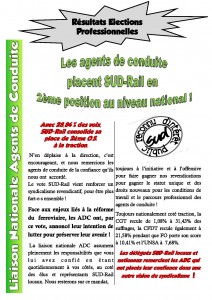 03.2014.LNADC.Affiche.Communiqué.résultats.Traction