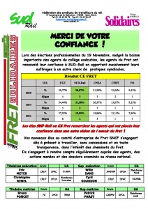 11.2015.CE.Fret.Affiche.communiqué.résultats.Elections