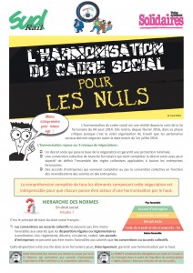 Tract Harmonisation pour les nuls 1