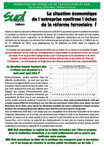 federation-des-syndicats-sud-rail-17-bd-ail-federationgmail-comwww-sudrail-fr